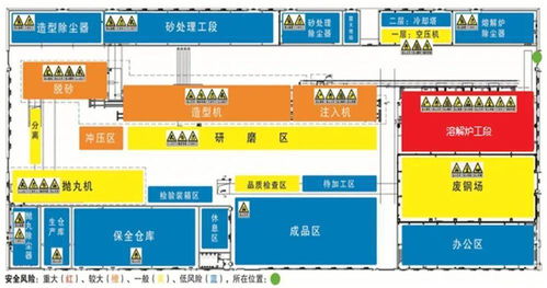 蕭山區“三步走”戰略 以廣金業務管理系統為抓手，推進企業安全風險管控體系建設