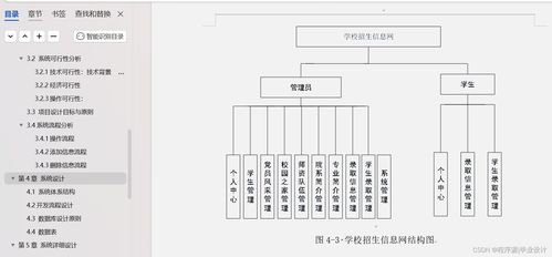 基于Java SSM框架與MySQL數(shù)據(jù)庫的廣東金融學院招生信息管理系統(tǒng)設計與實現(xiàn)